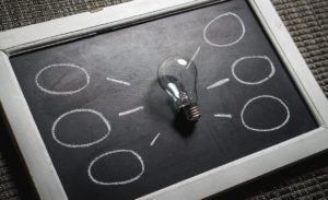 A lightbulb on a blackboard surrounded by empty thought bubbles.